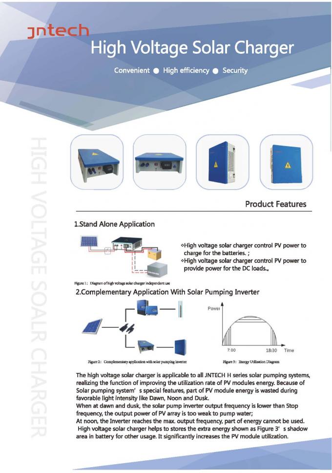 Cargador solar impermeable 30A de MPPT que carga 24Vdc la protección de la batería IP20