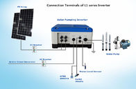 Sistema de irrigación solar de la bomba de la CA 1.5kW para el agua diaria usando/irrigación agrícola