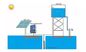 Inversor a prueba de agua de Jntech para la bomba sumergible 120HP/90kw JNTECH MPPT JNP90KH proveedor
