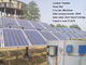 Sistema de irrigación solar de la bomba de agua del impermeable 380V 22kW por completo automático para la irrigación proveedor