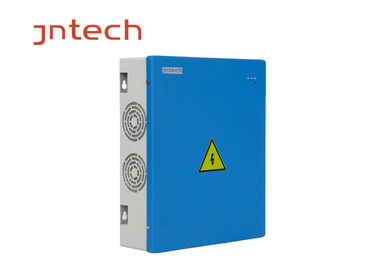 regulador solar del cargador de 1100W Mppt para el voltaje de DC máximo de la entrada con el sistema de bombeo solar proveedor